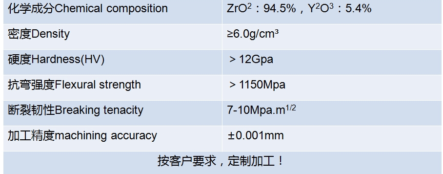 釔穩(wěn)定氧化鋯95ZrO2陶瓷異型磚用于機械設(shè)備具有超高耐磨性 